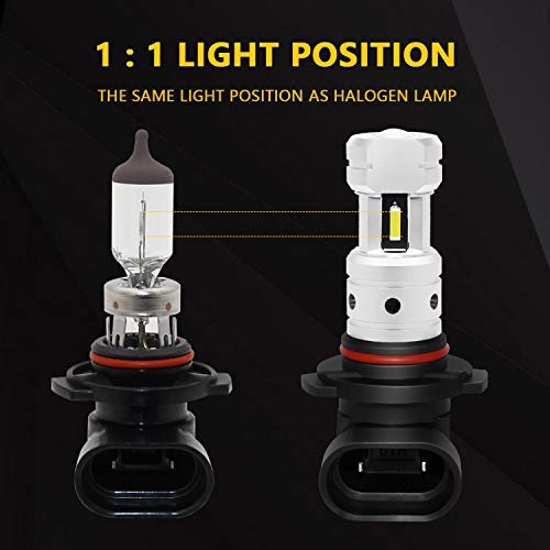 Phinlion 3800 Lumens H10 9145 Led Fog Light Bulb Super Bright Csp 12V 9040 9045 9140 9155 Led Bulbs Replacement For Car Truck Fog Lights Lamps, 6000K Xenon White #TOP4