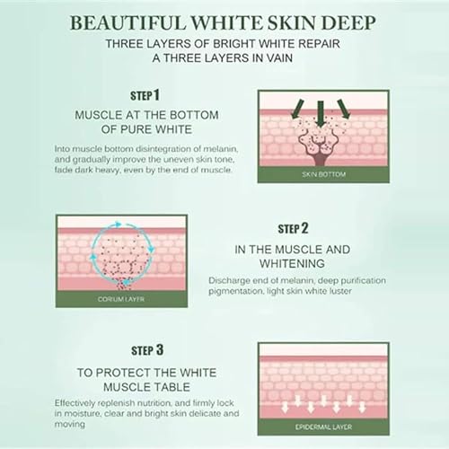 2024 New Face Cream,Renewal Face Cream, Cosmetic Cream, Moisturizer Face Cream for Dry & Sensitive Skin (2PCS)