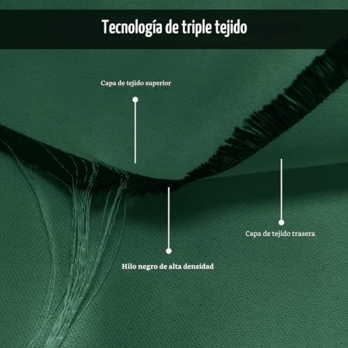 Cortinas de exterior para evitar miradas vecinas y proteger muebles del sol 7