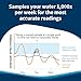 Crystal Smart Water Monitor for Chlorine & Bromine Pools, Hot Tubs & Swim Spas - 24/7 Continuous Digital Water Testing with App Notifications & Customized Chemical Dosing (New Model)