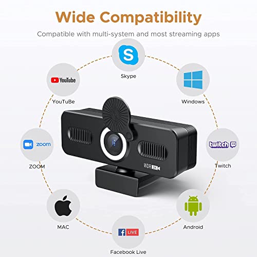 muson Webcam PC 1080P Full HD, Camara Web con Micrófono& Clip Giratorio, Laptop Camera, USB Plug and Play, para Transmisión en Vivo/Clases en Línea/Conferencias, Skype/Zoom/Youtube/Facetime