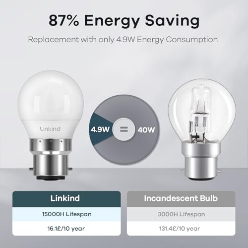 Linkind Bayonet Light Bulb 40w Equivalent,Warm White 2700K, 4.9W 470lm B22d LED Bulbs,G45 Golf Ball Energy Saving Bulbs, Non-Dimmable, 4 Pack - Image 5