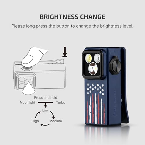 Image of OLIGHT Oclip Ultra EDC Flashlight Clip-on Light, 530 Lumens Rechargeable with Type-C Charging, Combines Floodlight, Spotlight and UV, Triple Lights for Inspection and Work (Stars & Stripes Edition)