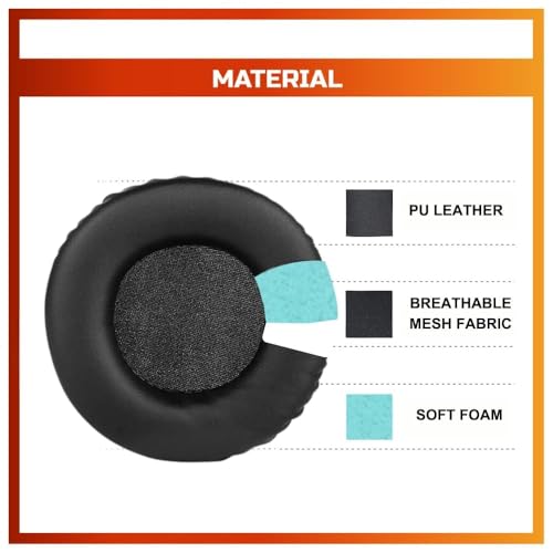 Image of Crysendo Headphone Cushion 80mm Cushion for Boat Rockers 450 Headphones | Replacement Ear Cushion Foam Cover Ear Pads Soft Cushion | PU Leather & Soft Foam (Black)