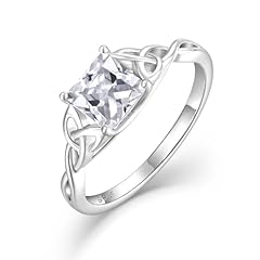 04 April - Cubic Zirconia