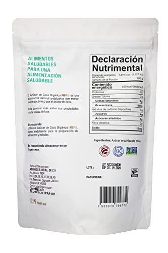 Proteínas, Imagen adicional