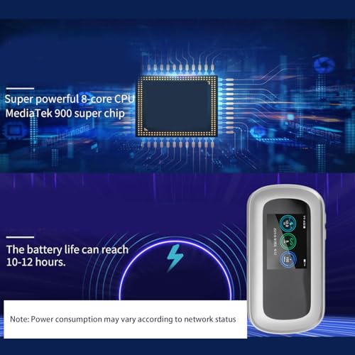 Hotspot Mobile 5G WiFi6 LTE, Router 5G con Slot per Scheda SIM, Modem con Copertura Internazionale, Dispositivi Internet Portatili per Viaggi, 16 Utenti, Schermo a Colori da 2,5