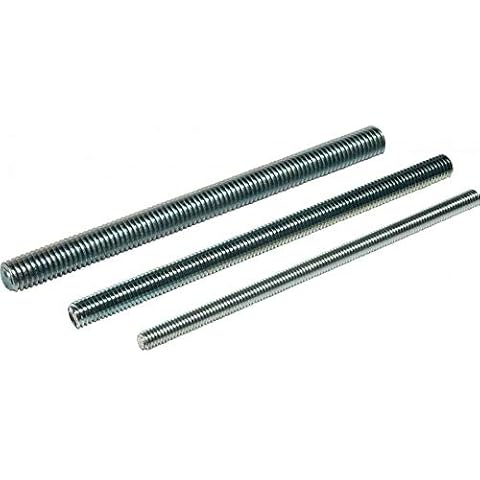 Varillas roscadas de acero inoxidable M8 (Aisi – 304) Cover