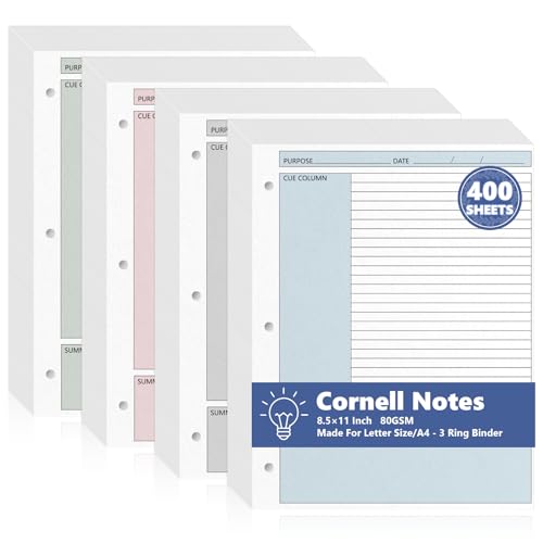 Papier de remplissage Cornell pour égayer vos prises de notes de cours et réunions