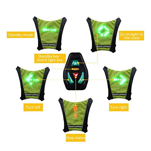 TXYFYP LED Turn Signal Réfléchissant Gilet, Bicyclette Imperméable Sac à Dos avec Télécommande USB Chargement Direction Indicateur pour Nuit Cyclisme - Jaune, Free Size - Image 8