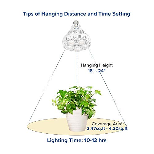 Sansi 36W+24W Daylight Led Plant Light Bulb Full Spectrum Ceramic E26 Grow Light Bulb For Hydroponics Greenhouse Houseplants Vegetable Tobacco, Sunlight White Uv Ir #TOP2