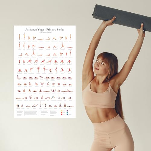 Instructional Yoga Poster of Beginning Series of Poses