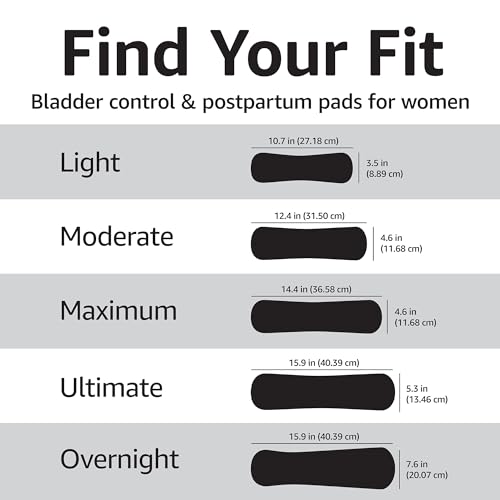 amazon basics incontinence pads for women long bladder control postpartum maximum absorbency unscented 39 count