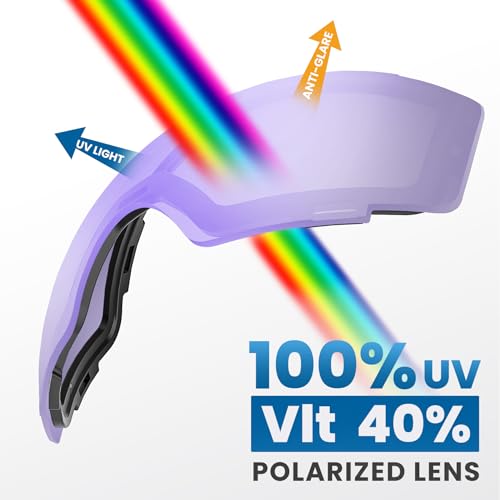 Image of OutdoorMaster Ski Goggles PRO - Frameless, Interchangeable Lens 100% UV400 Protection Snow Goggles for Men & Women (Polarized Violet VLT40%)