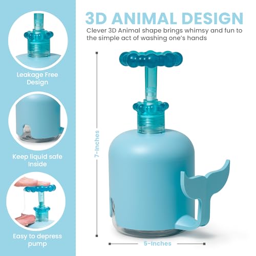 Jabones, Kitchen Imagen adicional