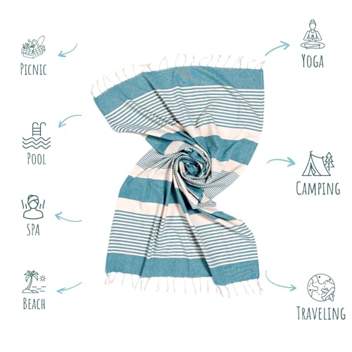 Miniatura 6 de Momomus Pack De 2 Foutas Xl O Toallas De Playa Grandes De Algodón 100 - Absorbente, Ultrasuave Y Compacta - Ideal Como Pareo De Playa O Toalla De Piscina - Verde, 90x180 Cm
