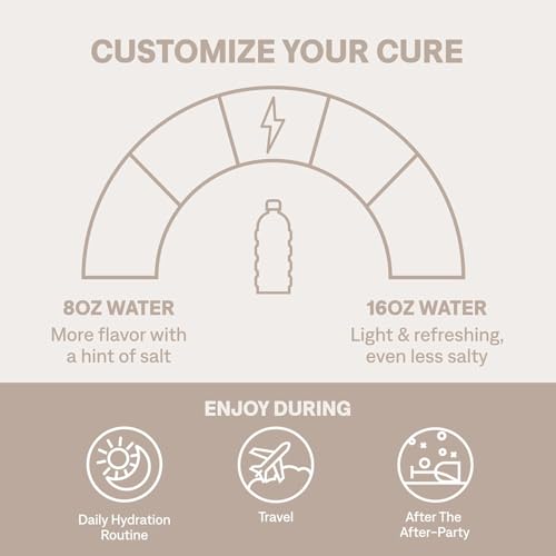 Image of Cure Hydration | Plant-Based Electrolyte Drink Mix | No Added Sugar | Dehydration Relief Powder Made with Coconut Water | Non-GMO | Vegan | Pouch of 14 Packets - Raspberry