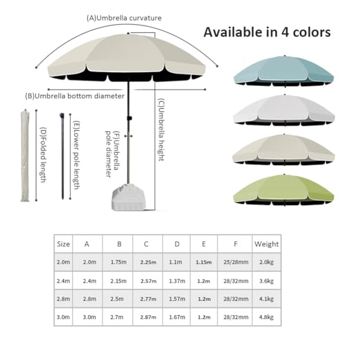 Parasol de terrasse réglable pour éviter les coups de soleil