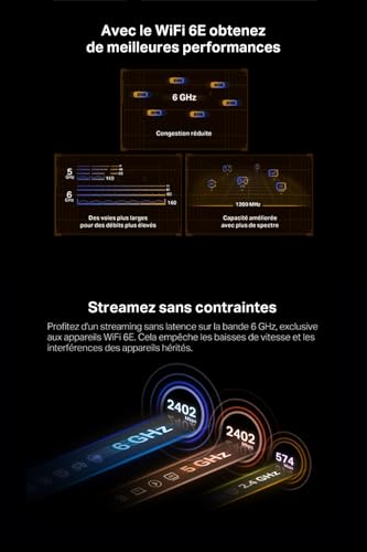 TP LINK Archer TXE75E - vue 7