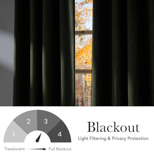 Image of NICETOWN Short Faux Linen Froest Green Blackout Curtains 63 inches Long for Kitchen - Privacy Panels for Living Room Bedroom, Modern Farmhouse Style Easy Care Grommet Top, 2 Panels, W42 by L63
