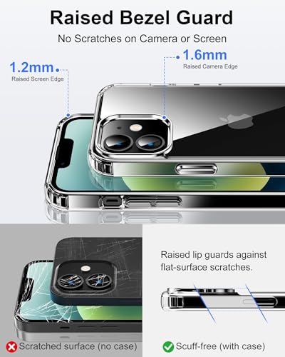 Image of HOOMIL Clear Case for iPhone 12 and iPhone 12 Pro, Anti-Yellowing