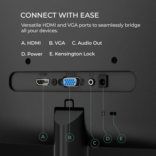 AOC 22B35HM23 22" Full HD (1920 x 1080) 120Hz LED Monitor, Adaptive Sync, VGA & HDMI, Flicker-Free, Low Blue Light, HDR Ready, VESA, Tilt Adjust, Eco-Friendly - Image 5