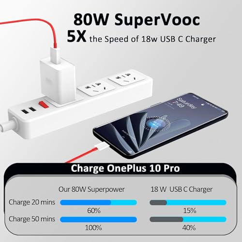 Image of Original 80W Supervooc /Wrap USB Type C Charger Adaptor Set with 3ft USB C Cable Compatible with One Plus 12R /12 /11 /11R /10 Pro /10R /10T /9R /9Pro /9Rt /8T /7 /6, Nord Ce4 /Ce3 /Ce2 /Ce 3 Lite 5G, White