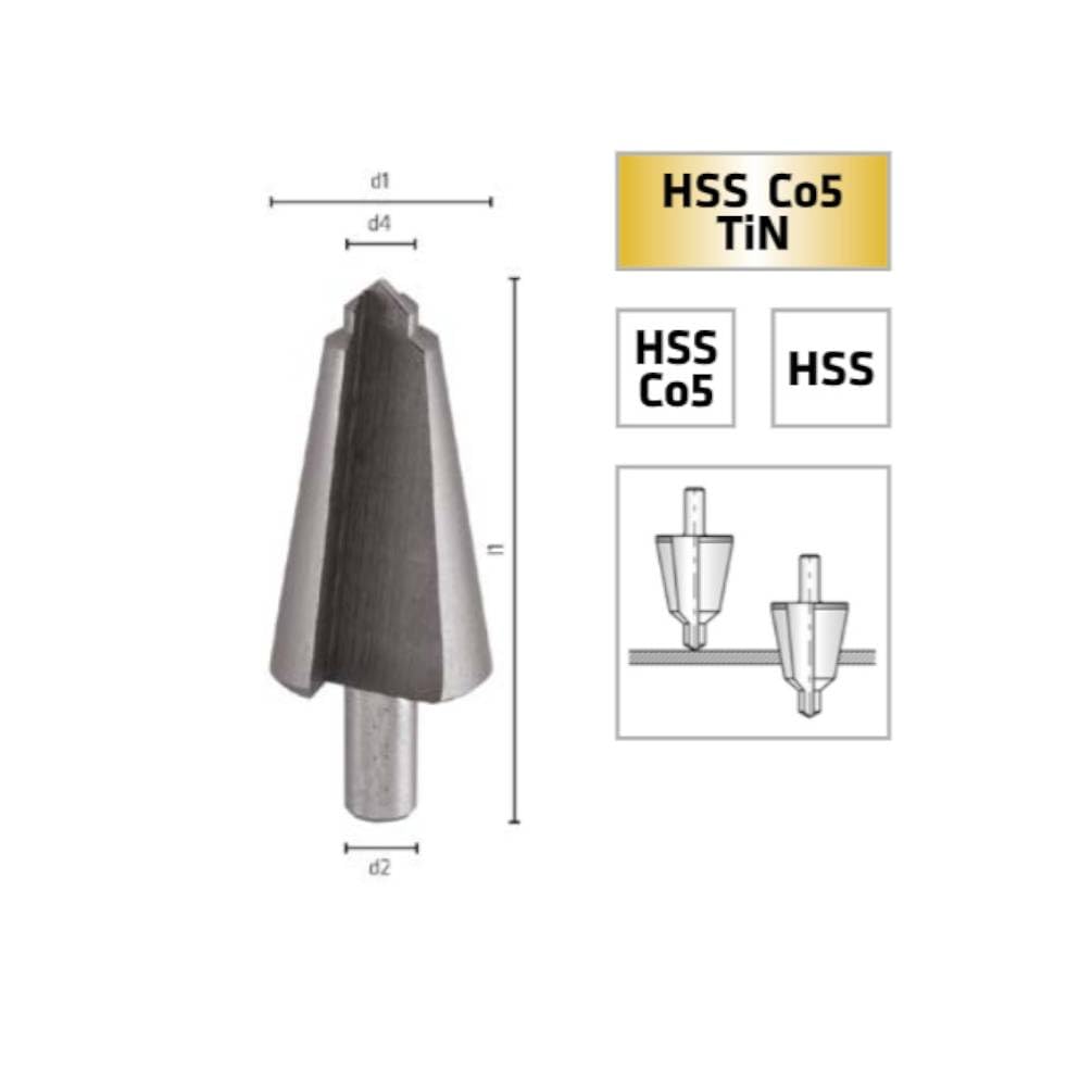 Broca Etiquetada Conecut HSS Cobalto - Inox, Materiales blandos D. 16.00-30.00 x Q. 10 mm x Z2 - Diamwood