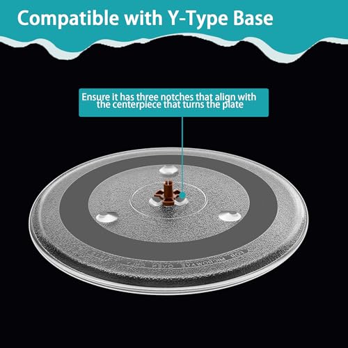 Microondas, Wireless Imagen adicional
