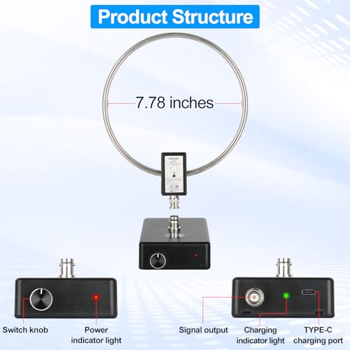 GA450 shortwave loop antenna