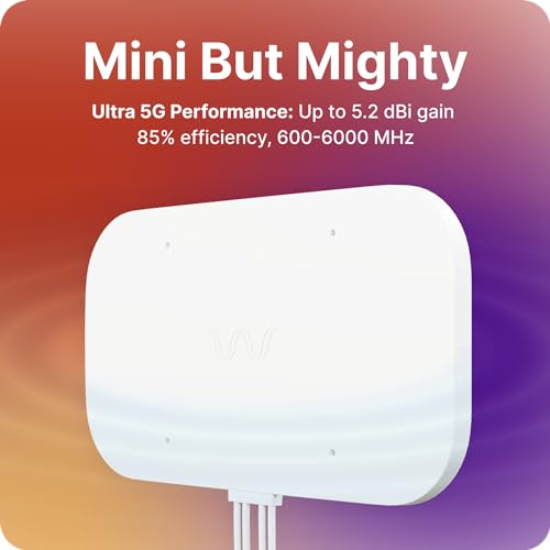 Image of Waveform QuadMini Antenna 4x4 MIMO External Omnidirectional Antenna for 4G /5G Routers & Gateways with 20' Total Cable, 2X 10' UltraFlex-Quad Cables: Low-Loss Quad-195 Extension Cables