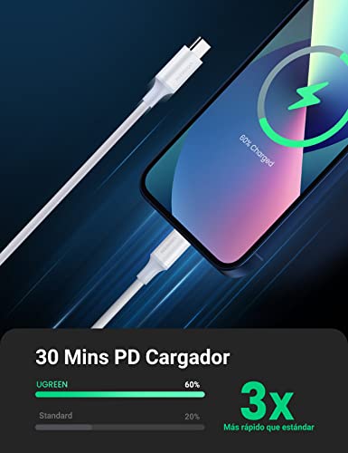 Candados, Electronics Imagen adicional