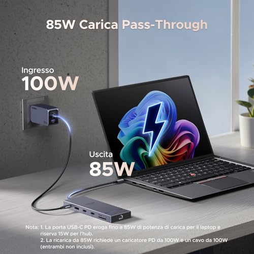 Revodok Pro 3121 10Gbps Hub USB C Doppio HDMI 4K60Hz DisplayPort 4K120Hz 12 In 1 Docking Station USB C PD 100W Adattatore Ethernet Lettore di Schede SD TF Jack 3.5mm - Hub USB - Immagine 5