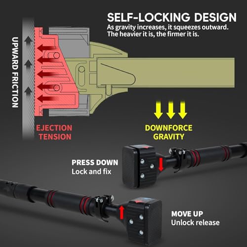 Image of SKUCELL Pull Up Bar for Home Workout, Wall Mounted Doorway Pull Up Bar for Kids & Adults