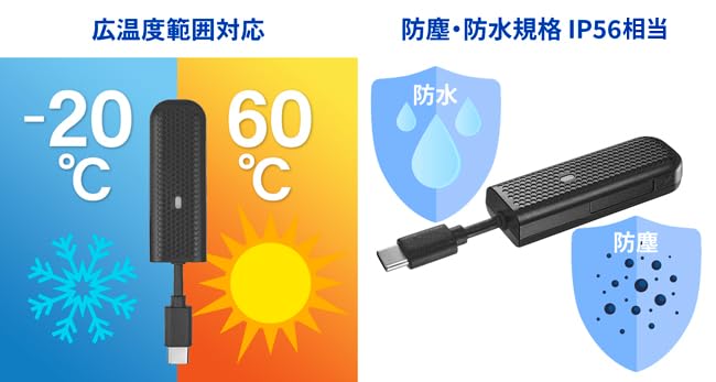 Amazon.co.jp: I-O DATA アイ・オー・データ USB Type-C & USB-A