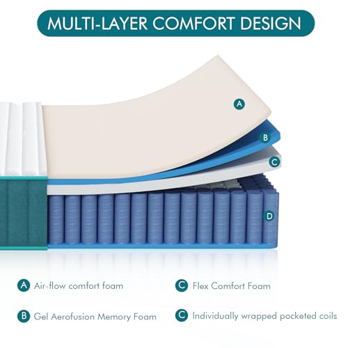 Firm Queen Mattress, 10 Inch Cooling-Gel Memory Foam & Pocket Spring Hybrid Mattress,Firm Feel,Queen Bed Mattress in a Box, CertiPUR-US Certified, Queen Size Mattress