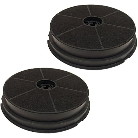 MasterPart Round Charcoal Carbon Cooker Hood Filters For CDA Vent Hoods - Pack of 2 Cover