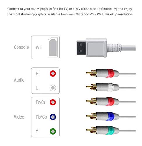 Cabo VÃ­deo Componente Hd Para Nintendo Wii 1,8m Av Rca Game