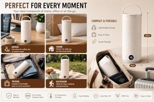 Image of Portable Electric Kettle 600ml with LCD Temperature Display | Travel Electric Water Boiler | 8 Temperature Control | Fast Boiling | Leakproof | Coffee, Tea & Milk Heating (Portable 600ml)