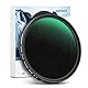 NEEWER 37mm Variabler ND Filter ND2-ND32 (1-5 Stops) Einstellbare Graufilter Kamera Objektiv Filter, Optisches HD Glas/30 Schicht Nano Beschichtung/Ultradünner Alrahmen/Wasserabweisend/Kratzfest