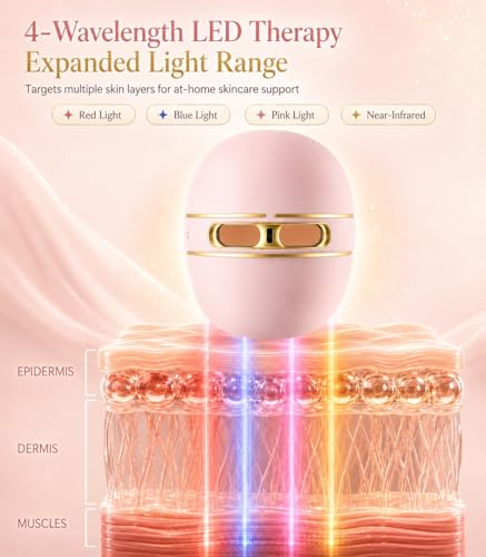 Image of Pro-Grade FSA LED Light Therapy Facial Mask -Red & Blue Light Anti Aging FSA Face Mask- Salon Treatment for Acne,Wrinkles & Redness at Home,Ideal Skincare Device for Birthday, Mom Gift