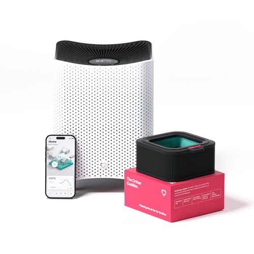 Mila Air Mini Smart Home Air Purifier with Critter Cuddler H13 HEPA & Carbon Replacement Filter, Reduces Pet Odors, Removes Dust & Pet Dander, Ideal for Large Room or Bedroom, Quiet-Mode