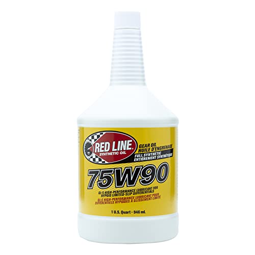 Synthetic vs Conventional Gear Oil 6 Differences Explained