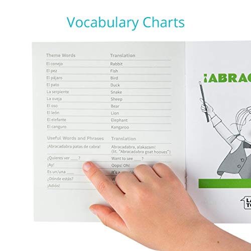 Spanish for Kids: 10 First Reader Books with Online Audio and English (Beginning to Learn Spanish) Set 1 by Language Together