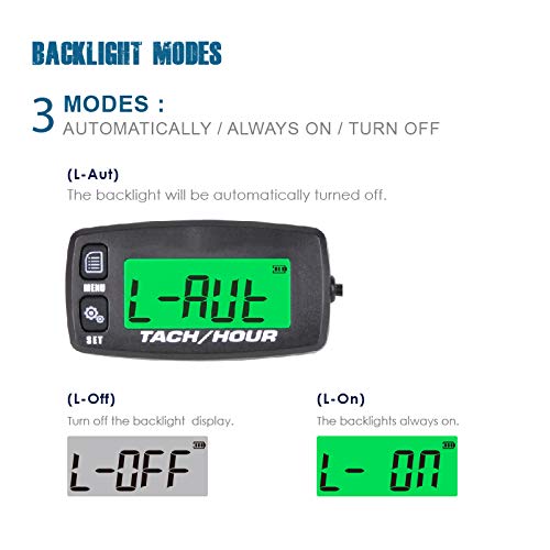 Runleader HM032R display showing different backlight modes: automatic (L-Aut), off (L-Off), and always-on (L-On).