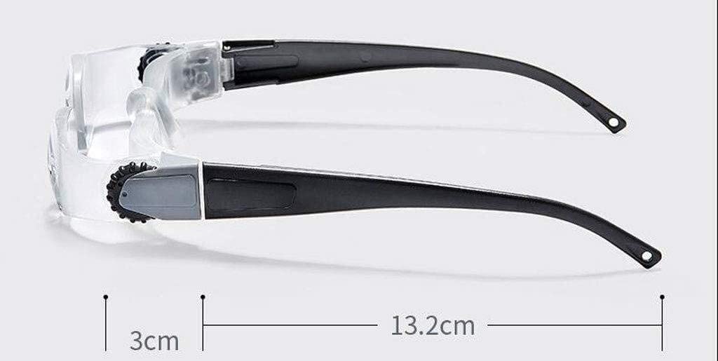 Cuffie con Lente d'Ingrandimento per Schermo 1,5 Volte - 3,8 Volte con Zoom per miopia Lente d'Ingrandimento per miopia HD Lente d'Ingrandimento con Messa a fuo