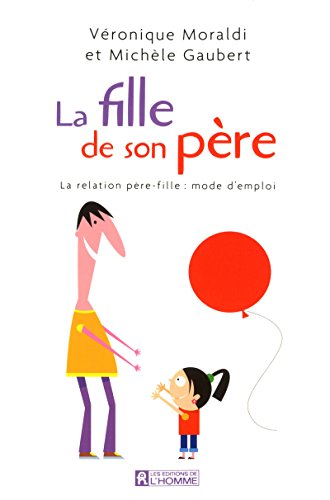 LA FILLE DE SON PERE - LA RELATION PERE-FILLE : MODE...