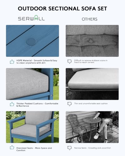 Image of SERWALL HDPE Outdoor Patio Furniture Set Outdoor Couch | All Weather Outdoor Sectional with Coffee Table, Blue Frame & Gray Cushions