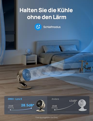 Dreo 28dB Leiser Smart Tischventilator für Schlafzimmer Büro, Ventilator mit Fernbedienung Kühlung 21M Windentfernung 4-Geschwindigstufe 5 Modi 12H Timer 90° Auto 120° Manuell oszillierend, Lynx S 6