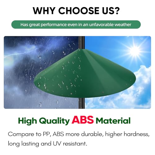 image for KITVONA 24-inch Large Outdoor Squirrel Baffles for Bird Feeders Pole, 
